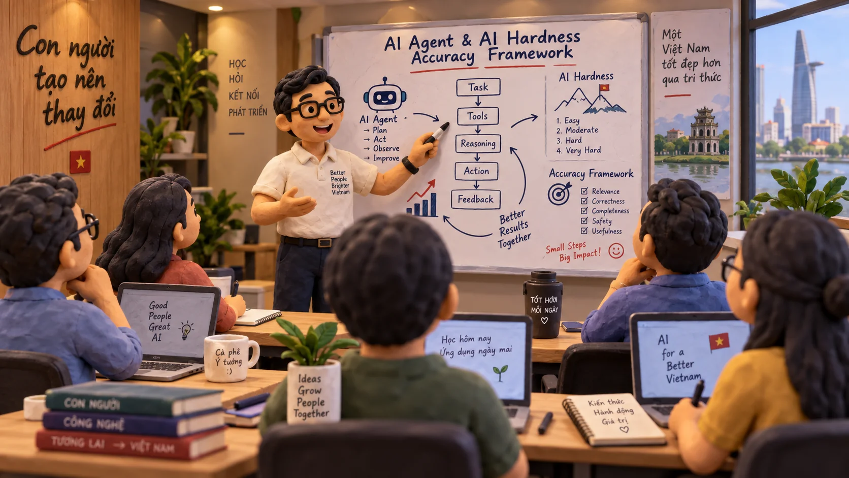 Buổi tư vấn và đào tạo AI